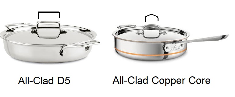 All clad d5 vs copper core handles